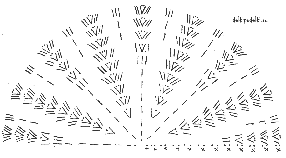 схема круглого коврика вязанного из полиэтиленовых пакетов